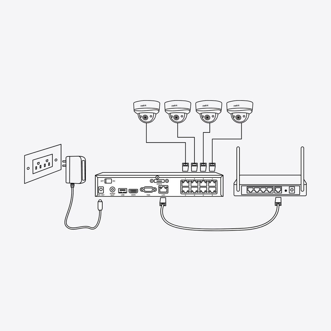 Eenvoudige installatie zonder dure installateur
