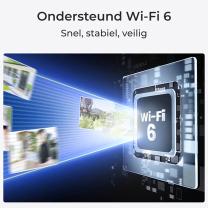 Reolink nvs12-8mb4w  met WiFi 6 technologie