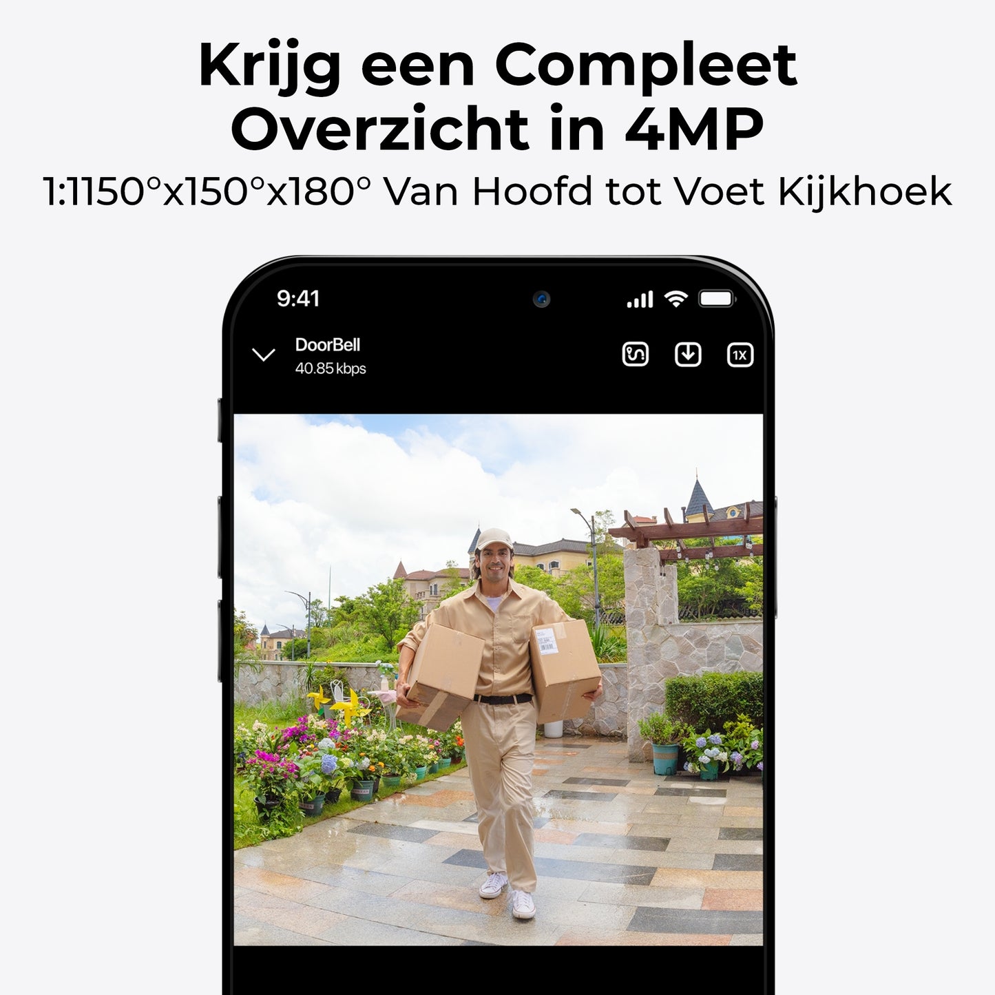 Reolink D3404MP overzicht van hoofd tot voet