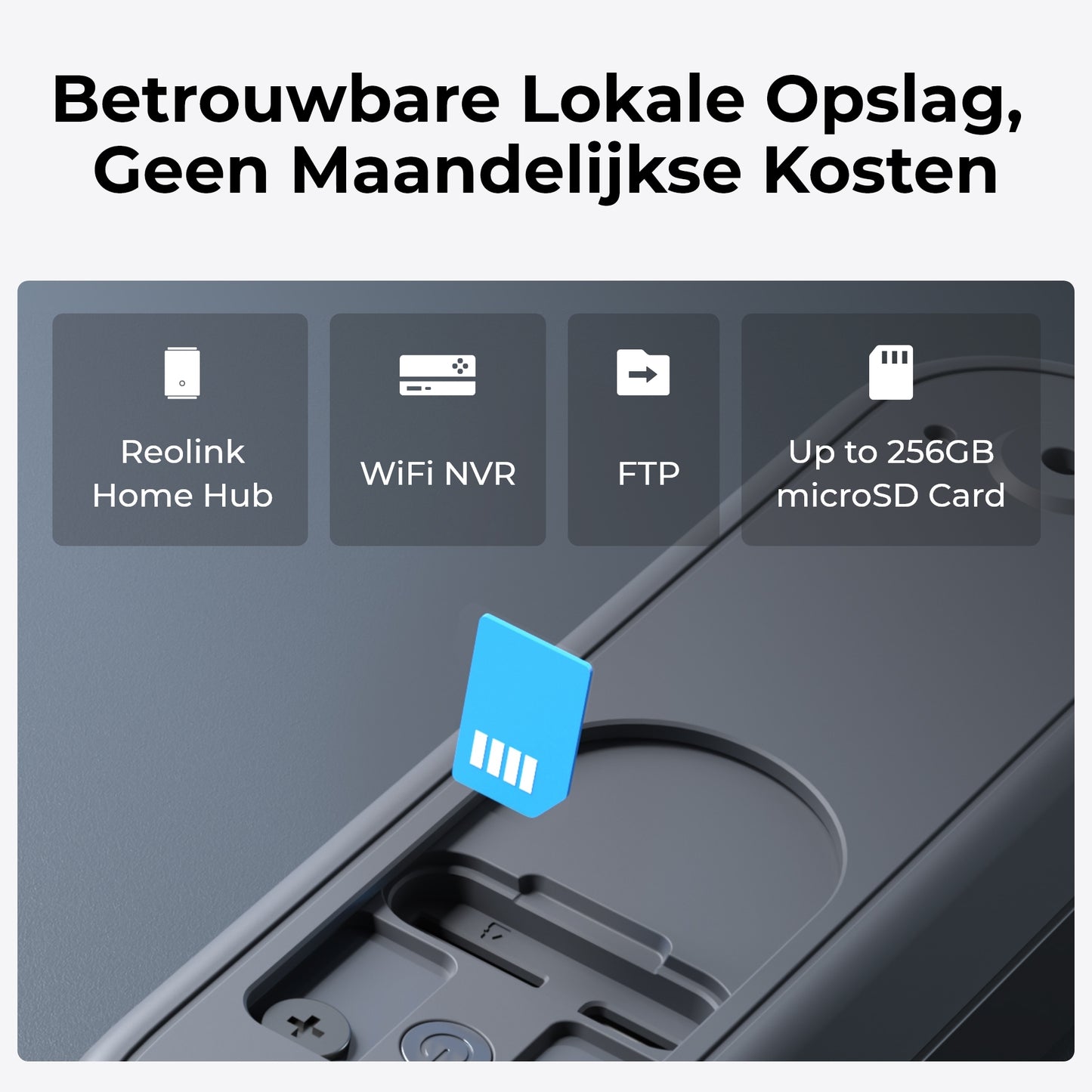 Reolink D340 opslagopties