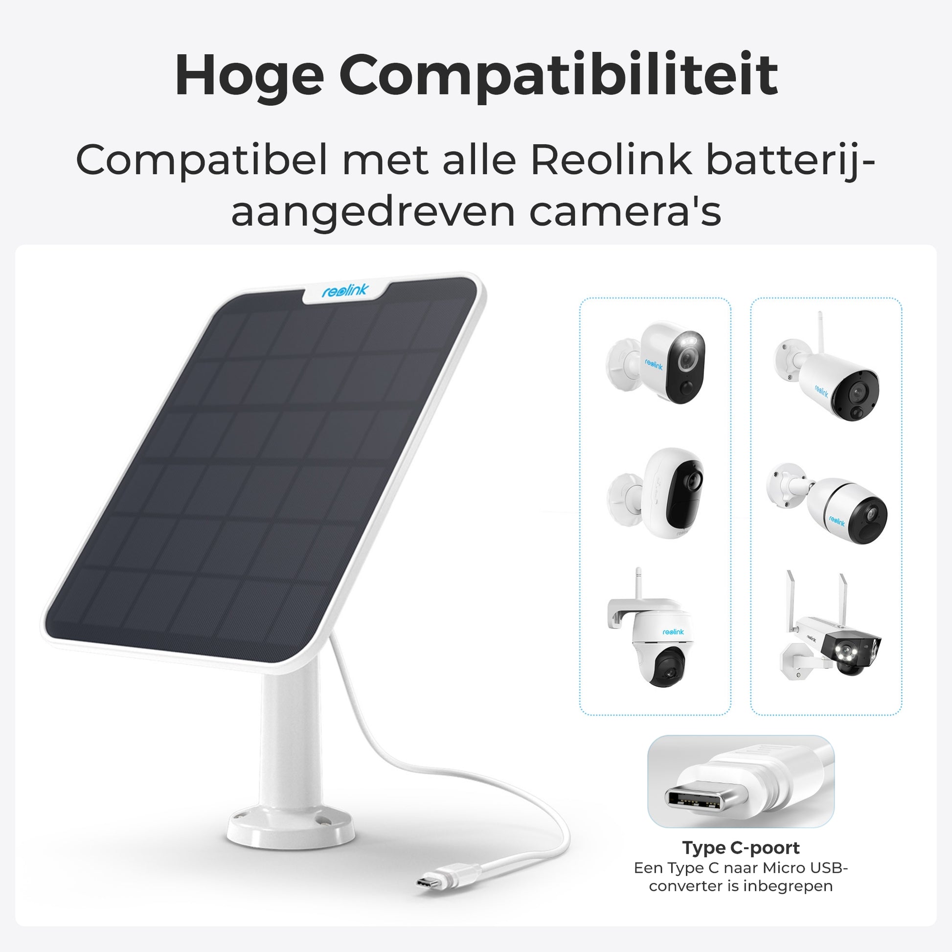 Reolink zonnepaneel compatibiliteit