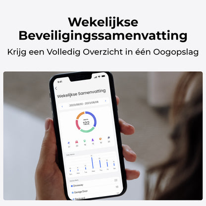 Reolink Home Hub beveiligingssamenvatting