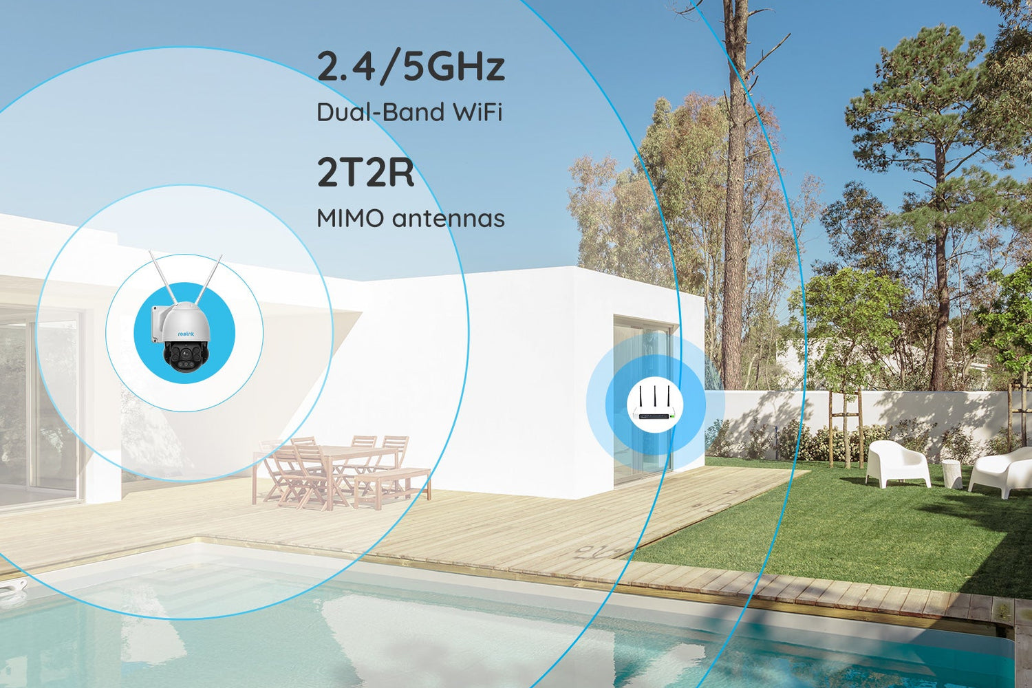 Dual-Band WiFi PTZ camera RLC-523WA