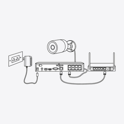 PoE camera installatie setup Reolink